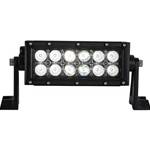 Buyers 8 Inch 3240 Lumen LED Clear Combination Spot-Flood Light Bar